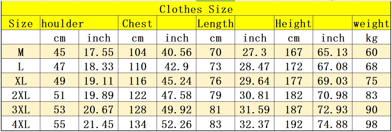 Michael Jackson Baseballjacke  – Mens Fashion Jumpers Bewertung und Preis