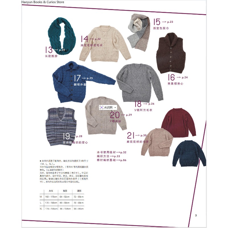 Warme und modische Strickkleid – Mens Fashion Magazines Bewertung und Preis